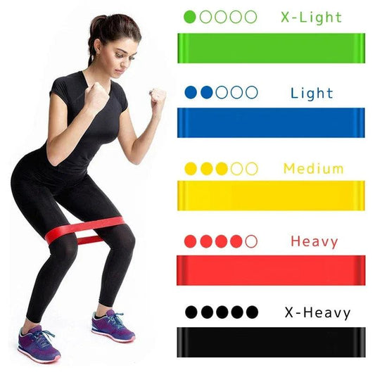 Yoga Resistance Rubber Bands Fitness Elastic Bands 0.3mm-1.1mm Training Fitness Gum Pilates Sport Crossfit Workout Equipment - MauBai