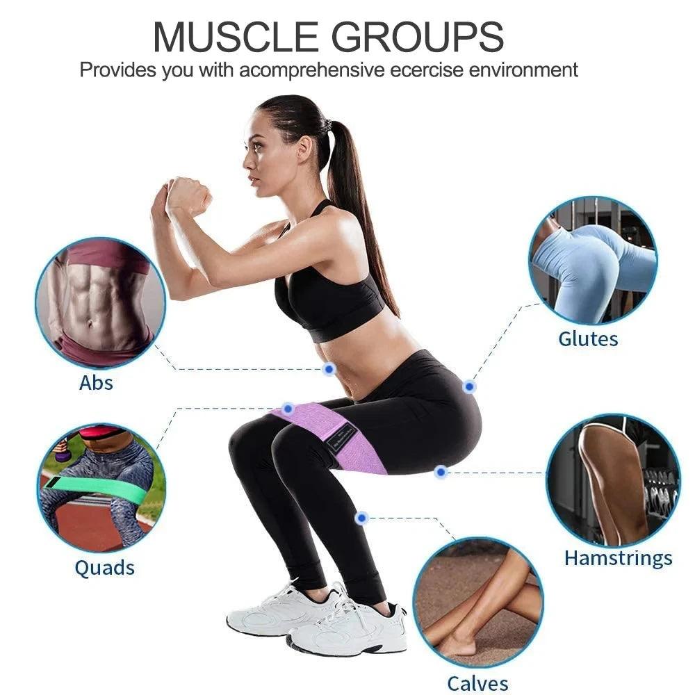 1/2/3PCS Elastic Bands Fitness Resistance Bands Yoga Pilates Hip Circle Expander Bands Gym Training Home Workout Equipment - MauBai