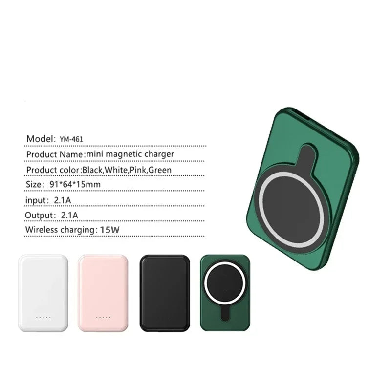 2022 Magnetic Wireless Power Bank Fast Mobile Phone Charger For iPhone 12 13 mini 13 Pro Max Auxiliary External Battery 20000mah