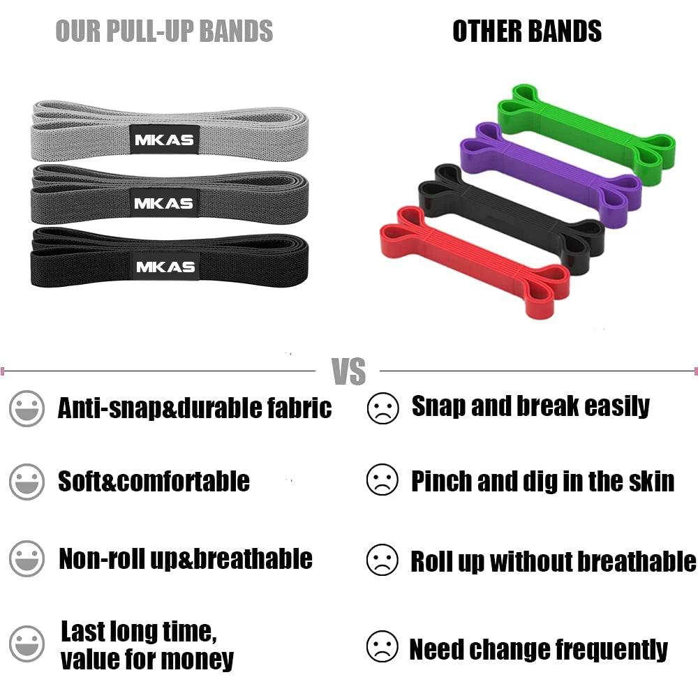 MKAS Long Resistance Loop Band Set Unisex Fitness Yoga Elastic Bands Hip Circle Thigh Squat Band Workout Gym Equipment for Home - MauBai