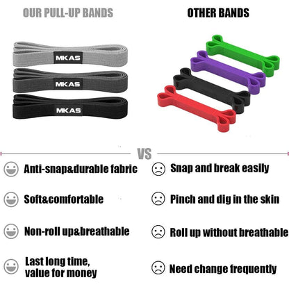 MKAS Long Resistance Loop Band Set Unisex Fitness Yoga Elastic Bands Hip Circle Thigh Squat Band Workout Gym Equipment for Home - MauBai